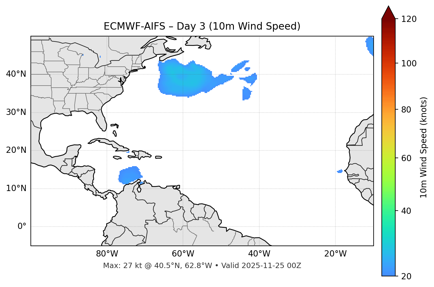 ECMWF-AIFS - Day 03