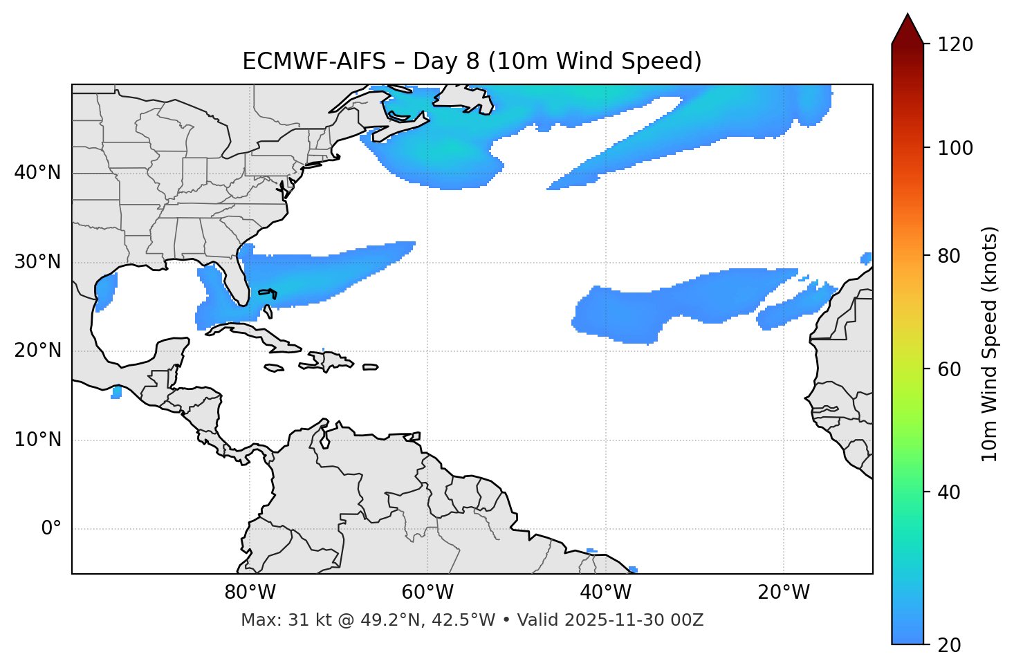 ECMWF-AIFS - Day 08