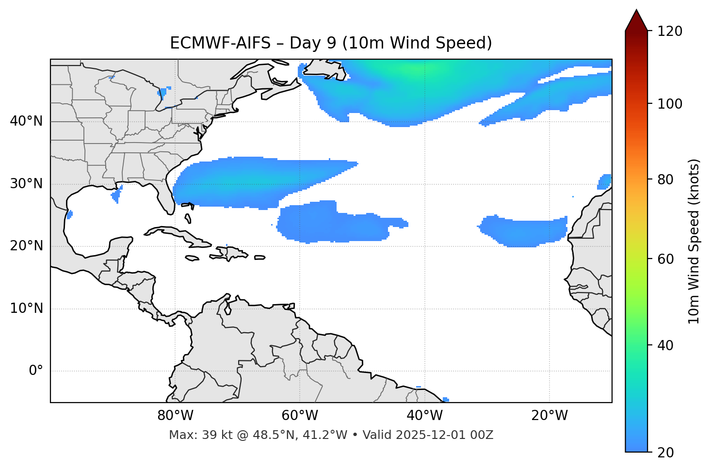 ECMWF-AIFS - Day 09