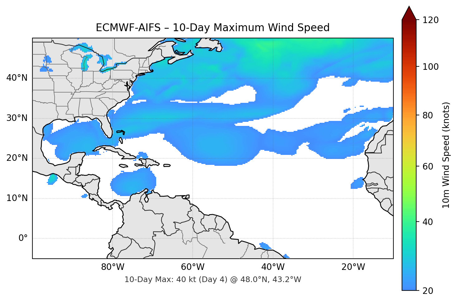 ECMWF-AIFS 10-Day Max