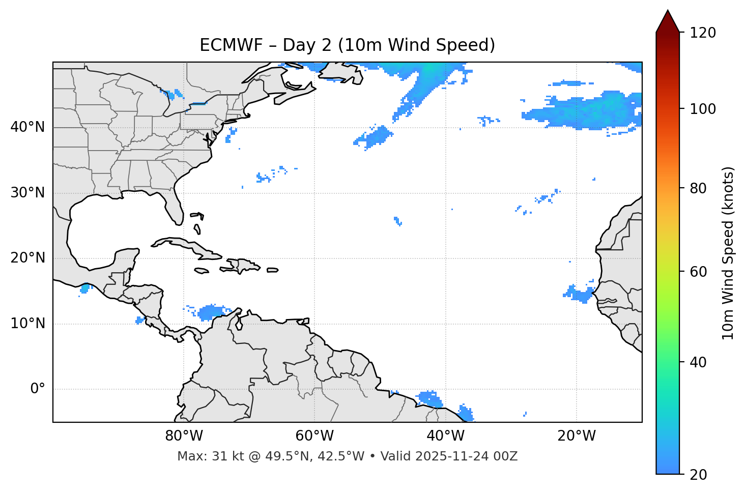 ECMWF - Day 02