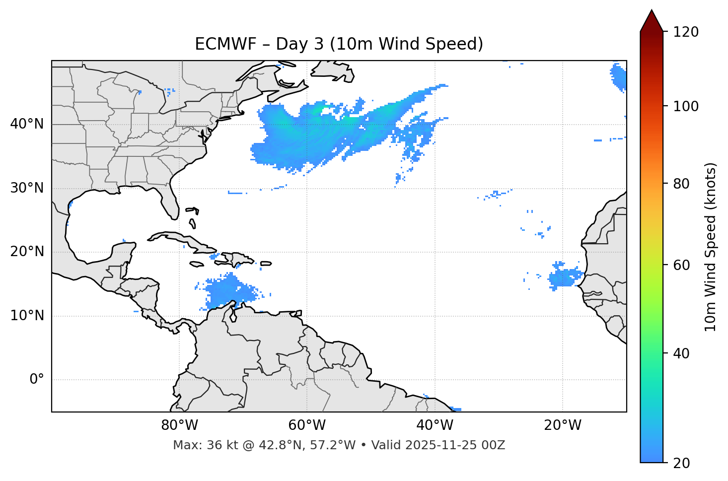 ECMWF - Day 03