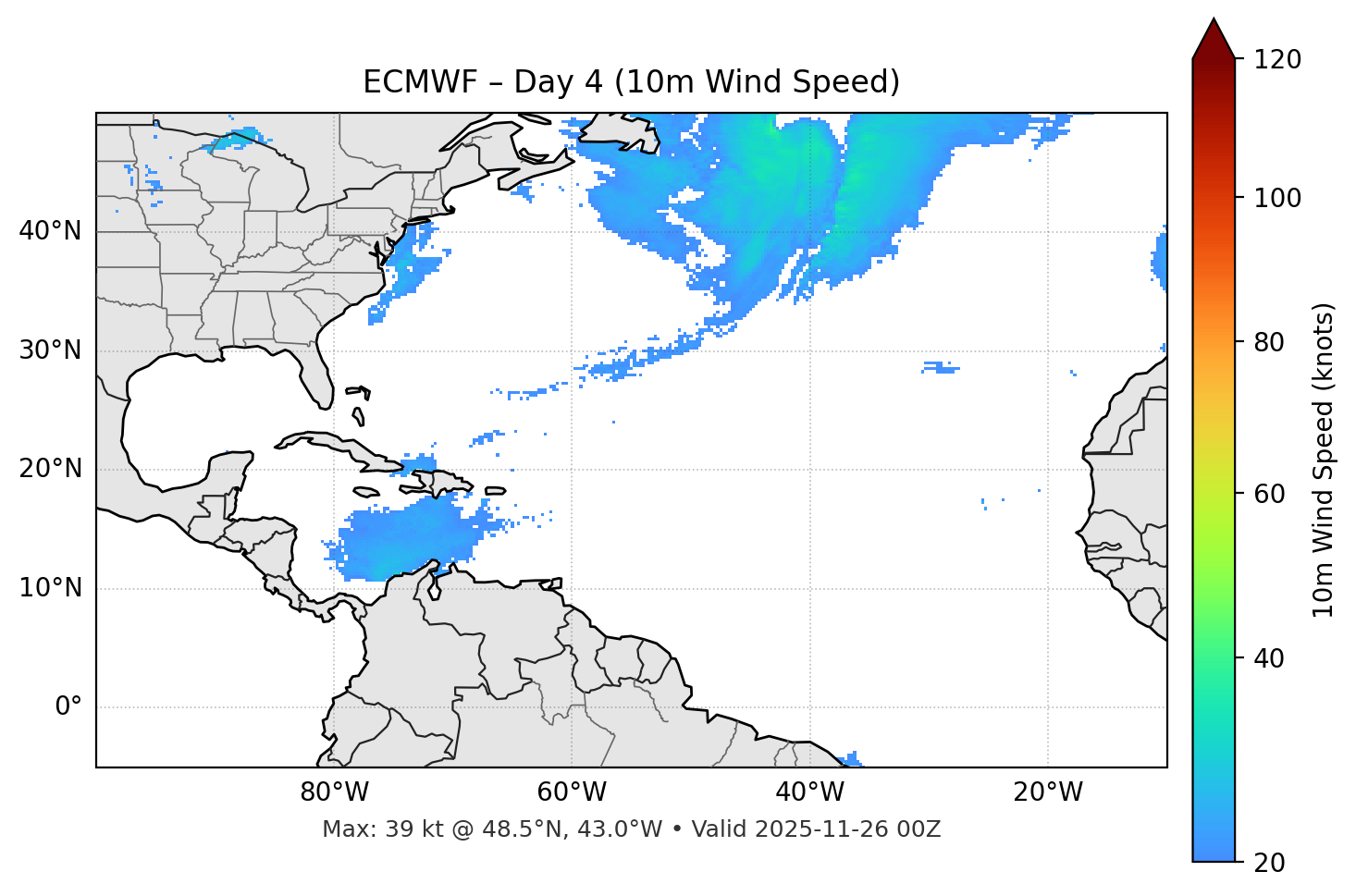 ECMWF - Day 04