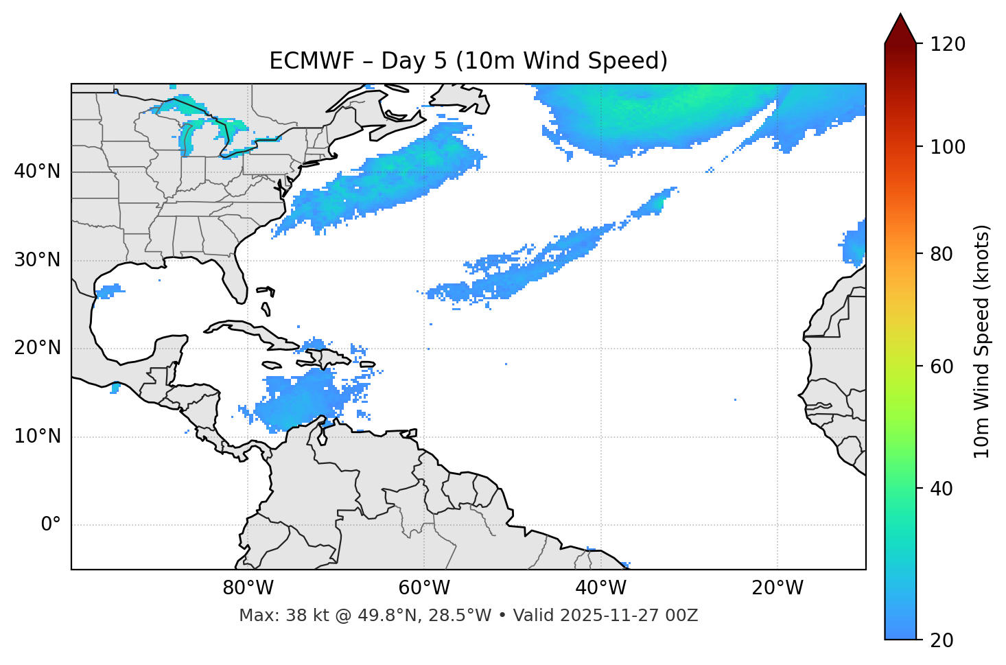 ECMWF - Day 05
