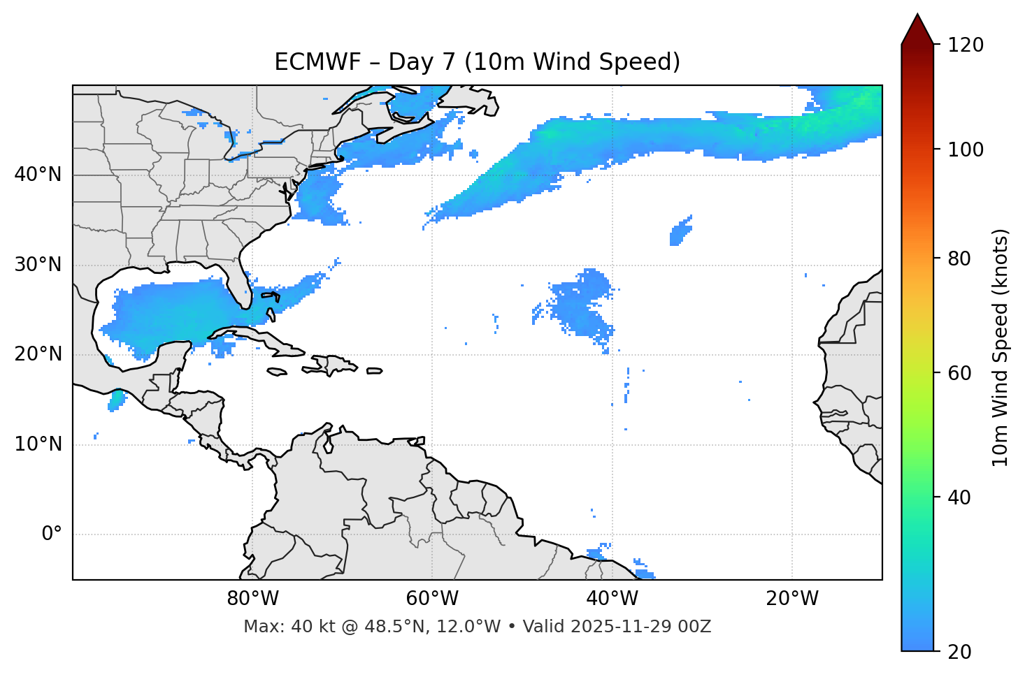 ECMWF - Day 07