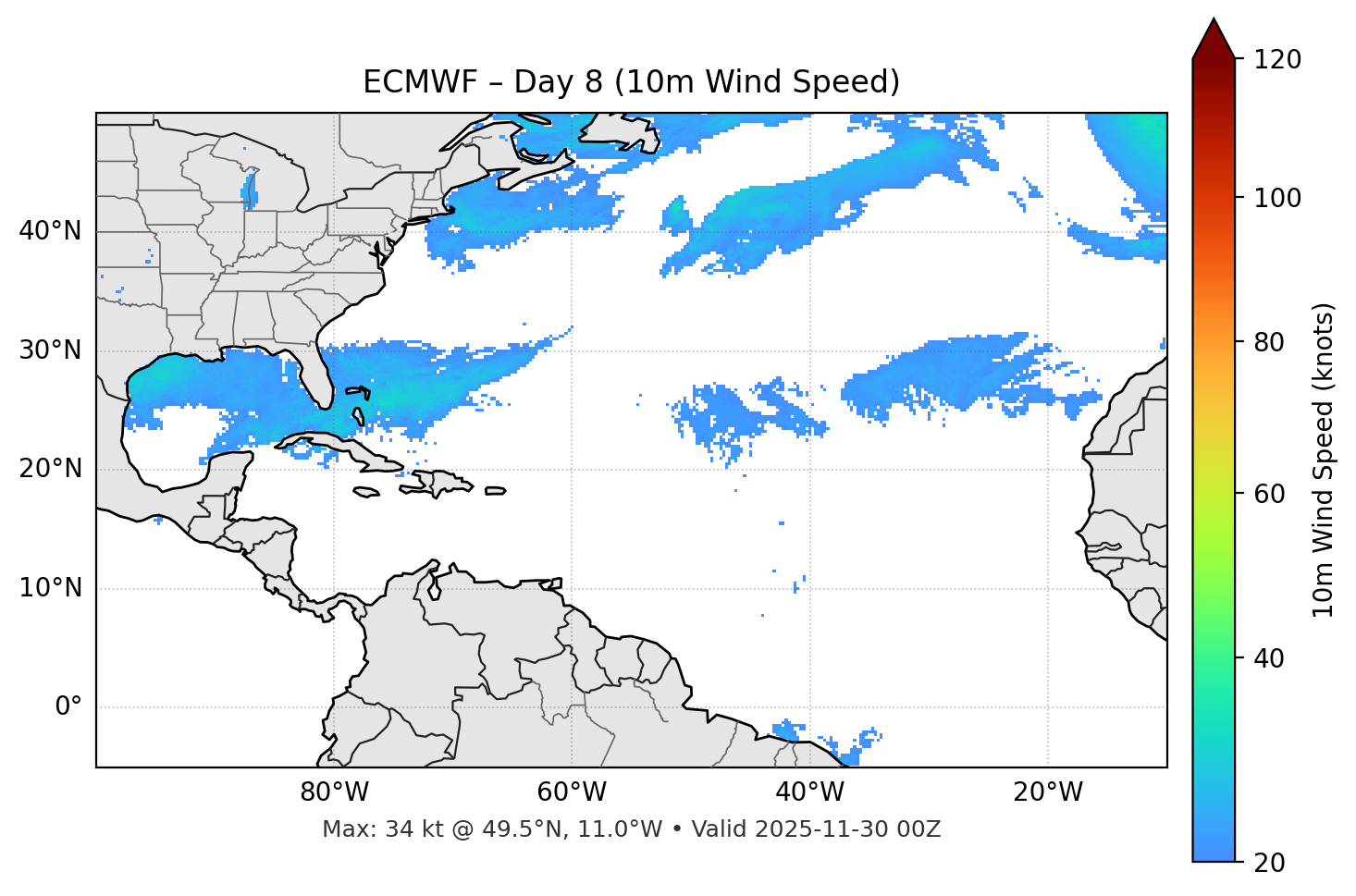 ECMWF - Day 08