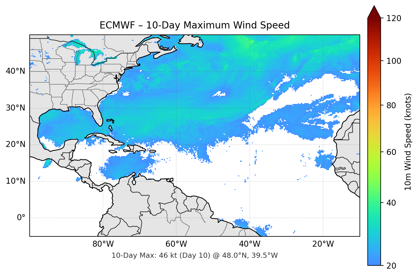 ECMWF 10-Day Max