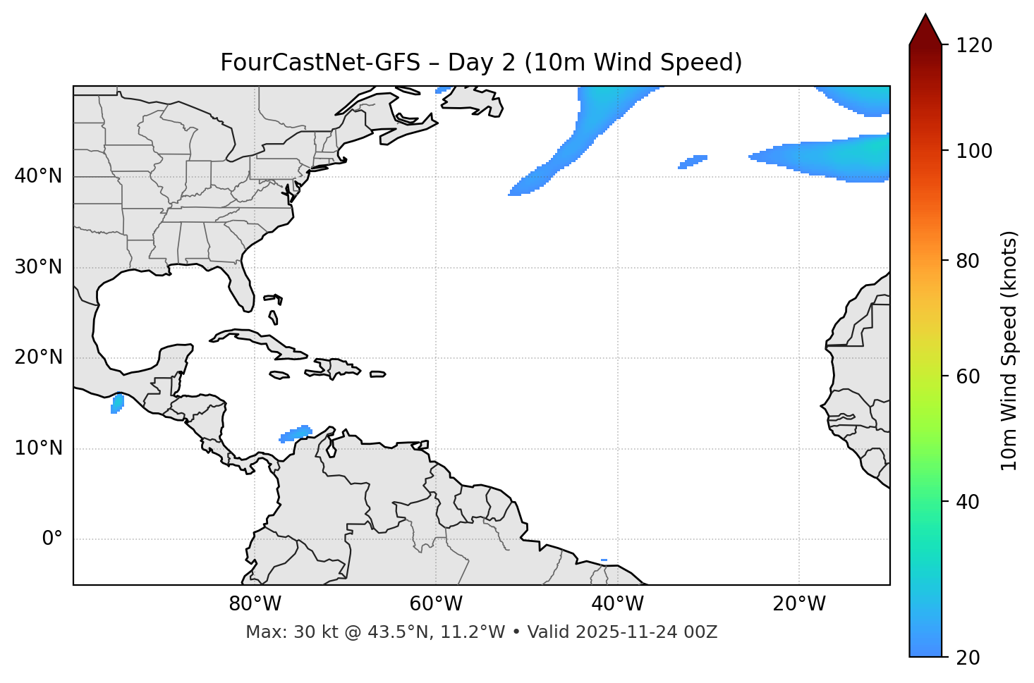 FourCastNet-GFS - Day 02