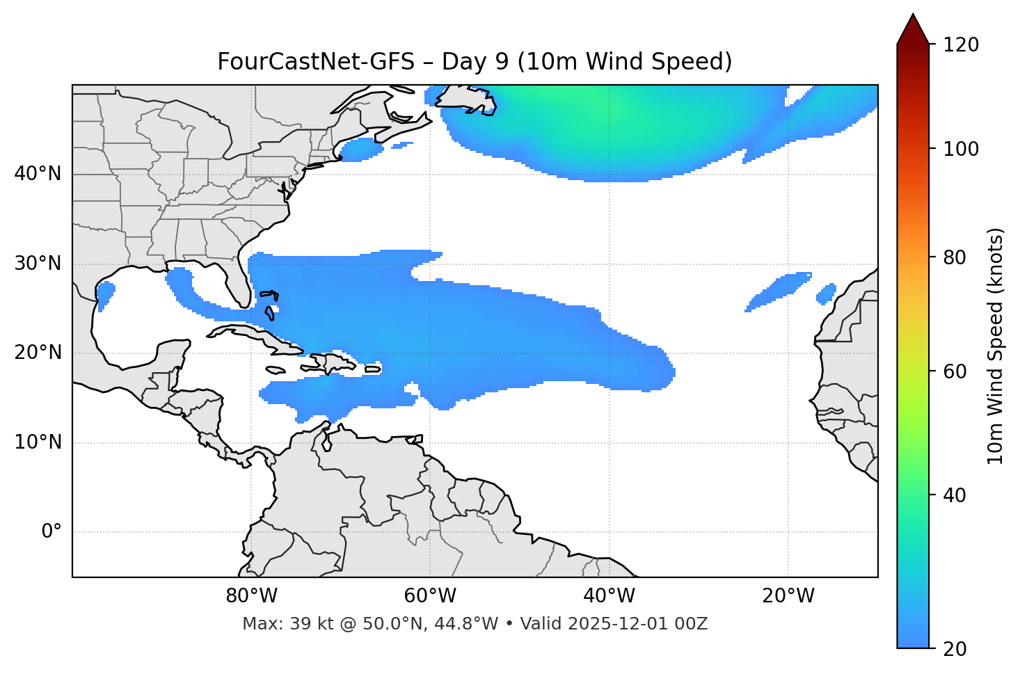 FourCastNet-GFS - Day 09