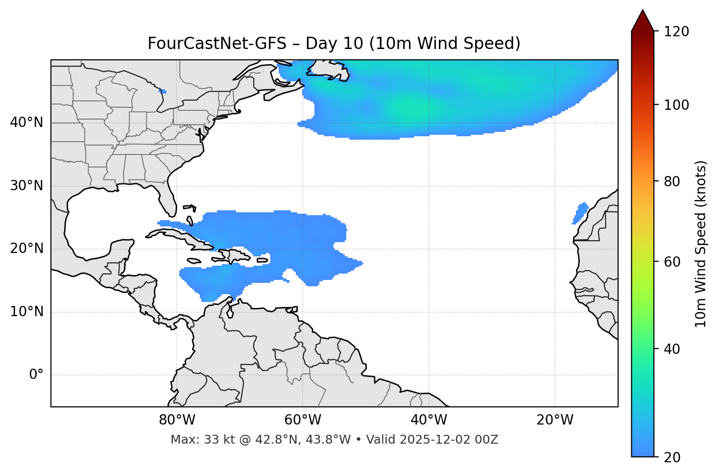 FourCastNet-GFS - Day 10