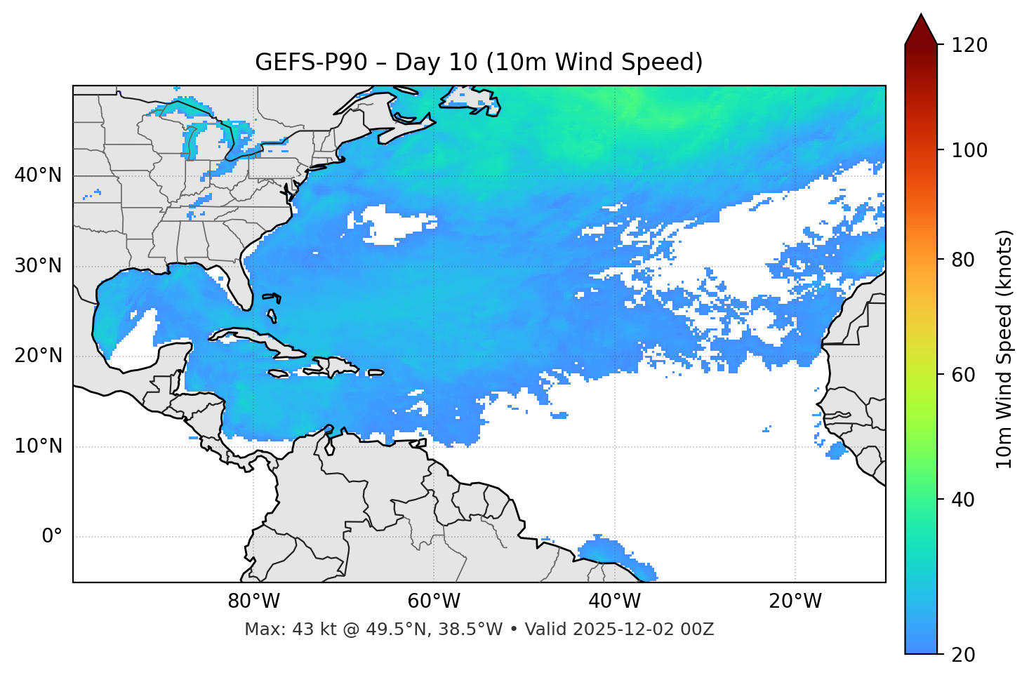 GEFS-P90 - Day 10