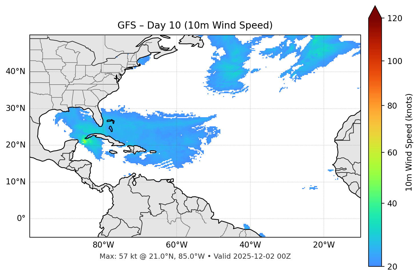GFS - Day 10