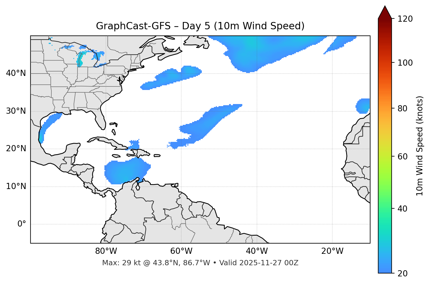 GraphCast-GFS - Day 05