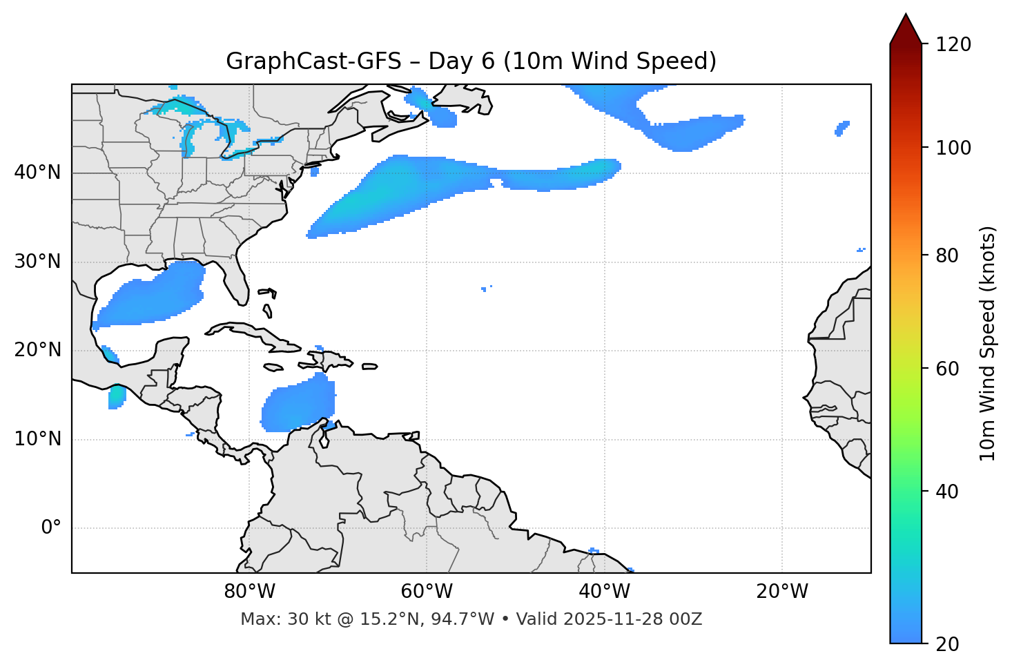 GraphCast-GFS - Day 06