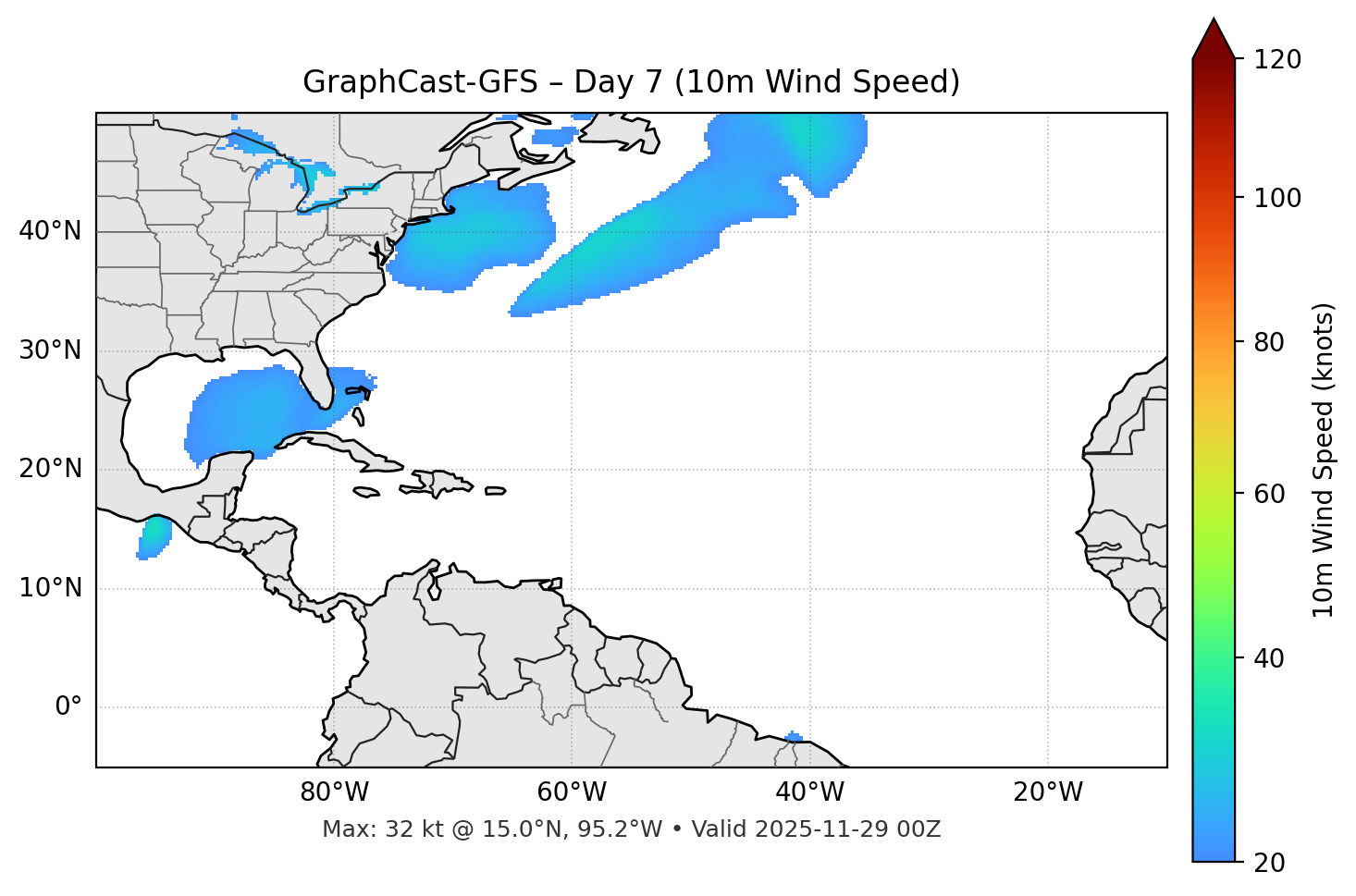 GraphCast-GFS - Day 07
