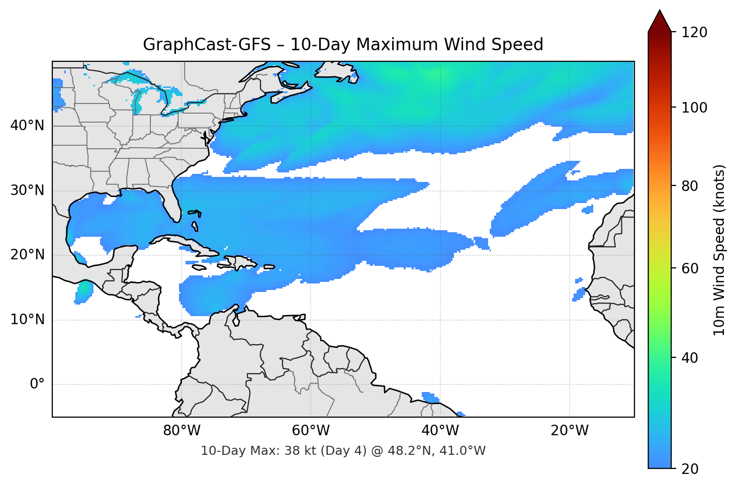GraphCast-GFS 10-Day Max