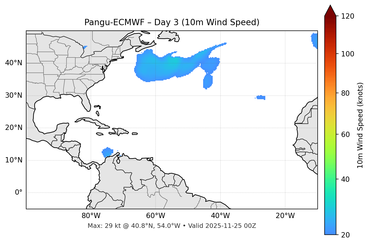 Pangu-ECMWF - Day 03