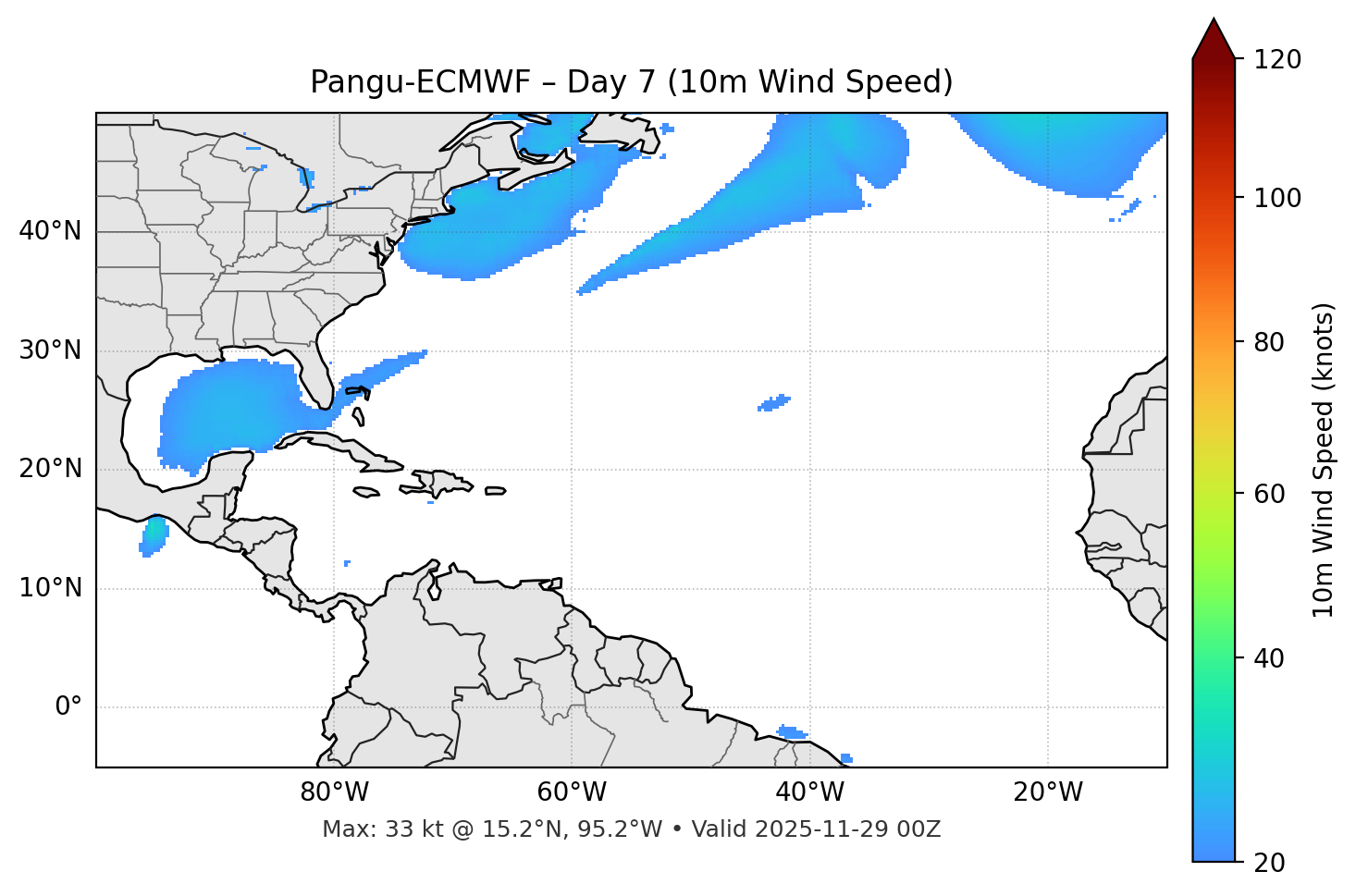 Pangu-ECMWF - Day 07