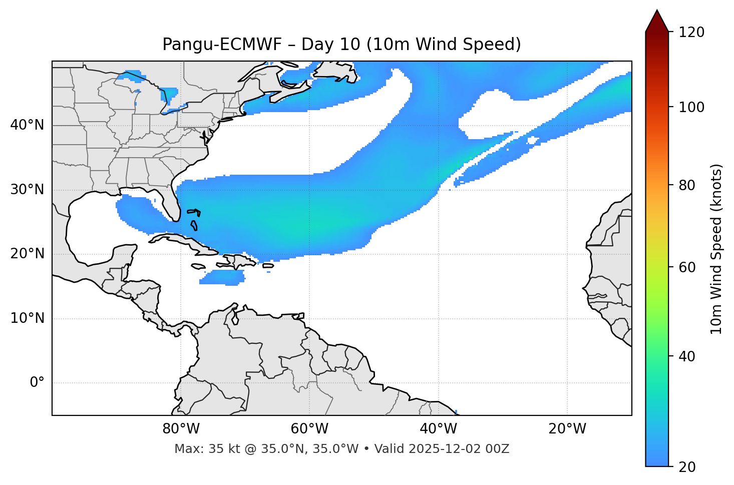 Pangu-ECMWF - Day 10