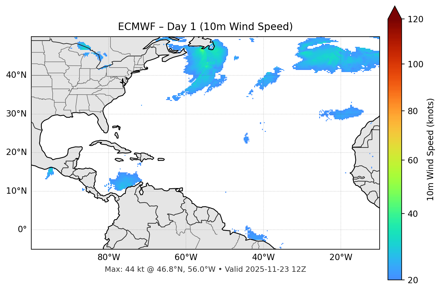 ECMWF - Day 01