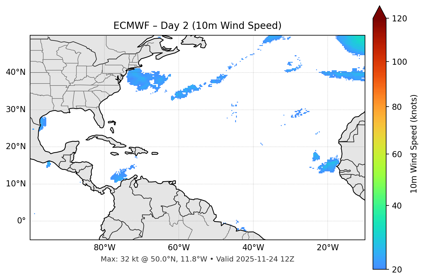 ECMWF - Day 02