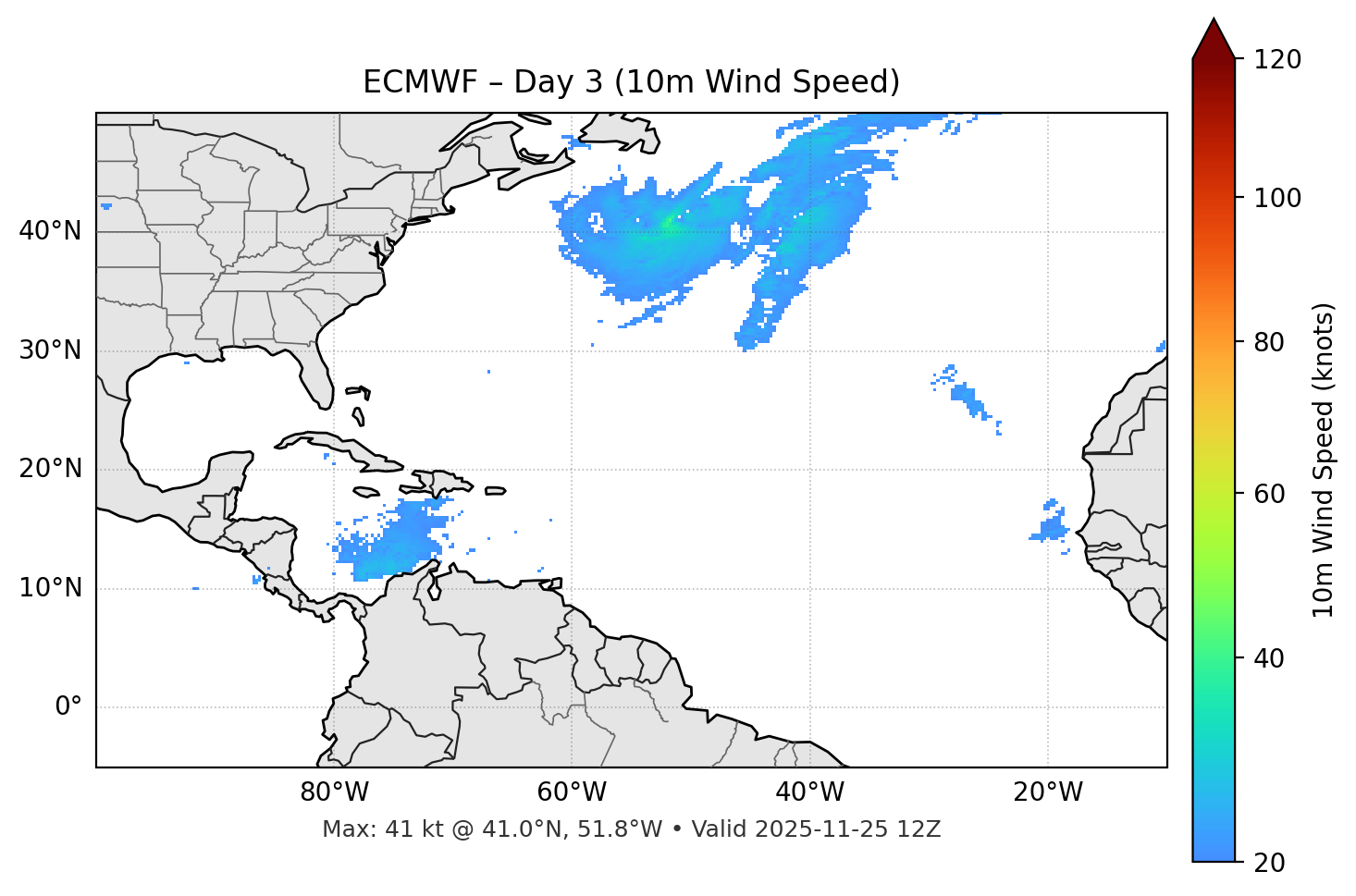 ECMWF - Day 03