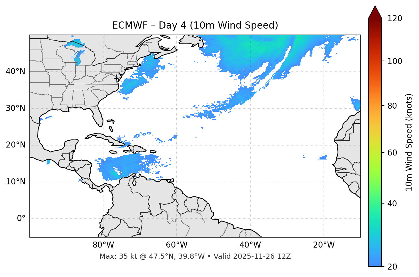 ECMWF - Day 04