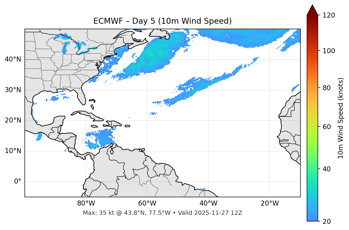 ECMWF - Day 05