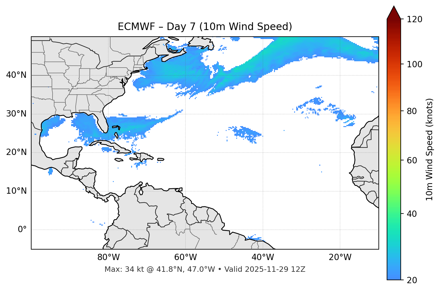 ECMWF - Day 07