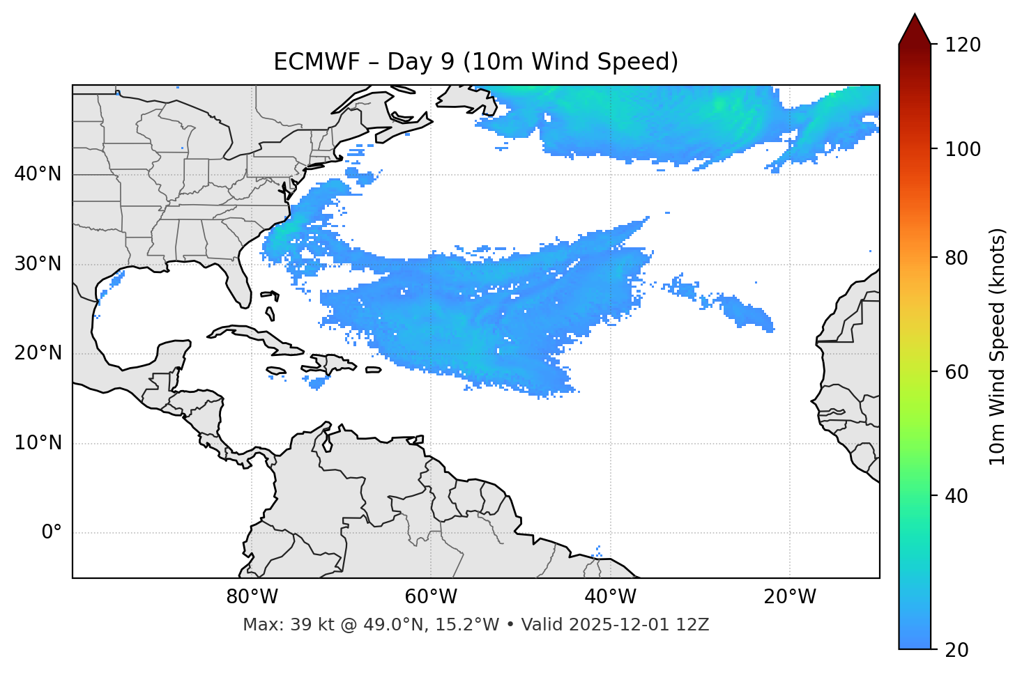 ECMWF - Day 09