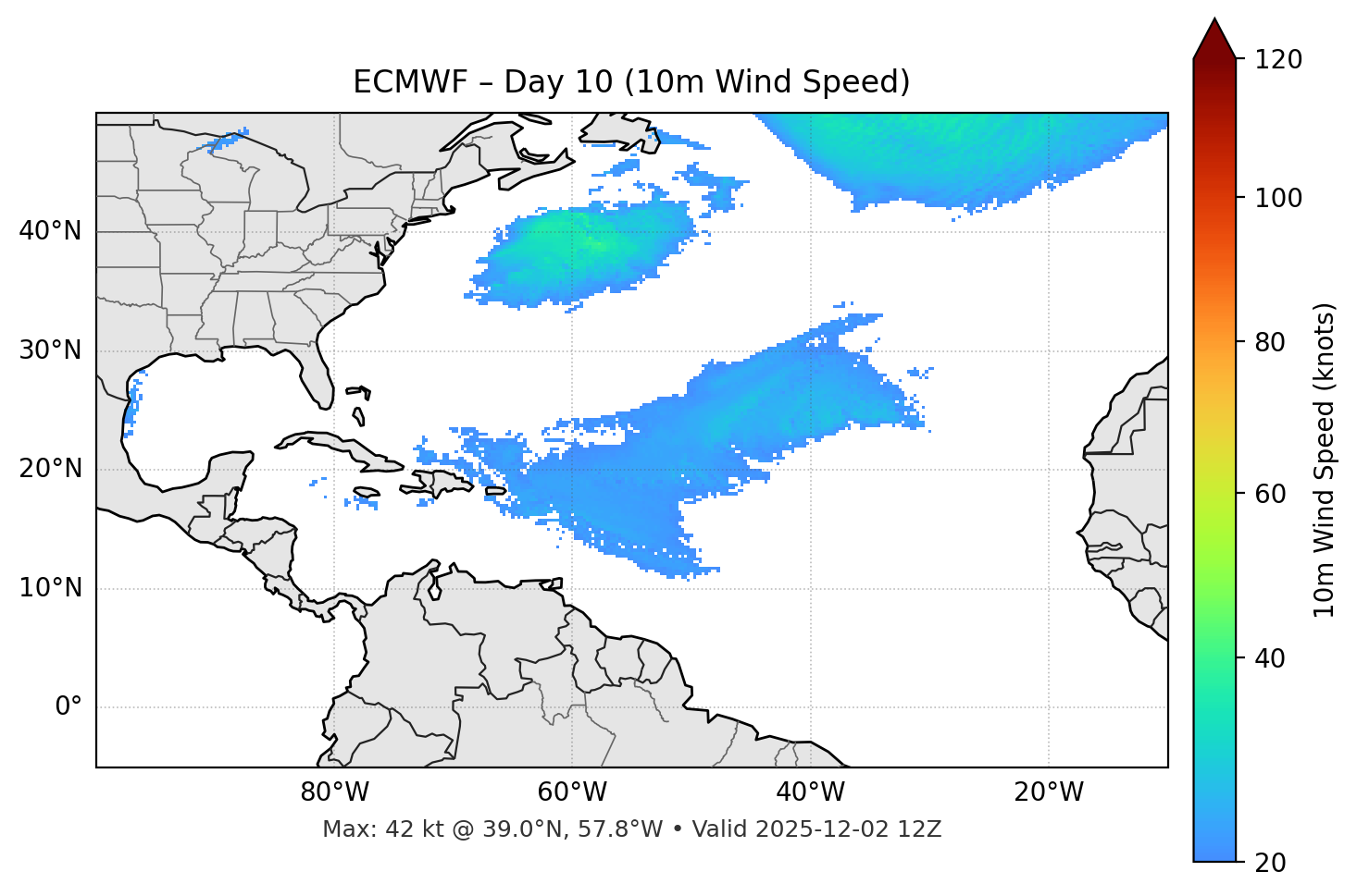 ECMWF - Day 10