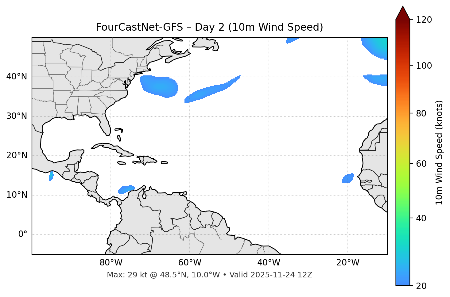 FourCastNet-GFS - Day 02