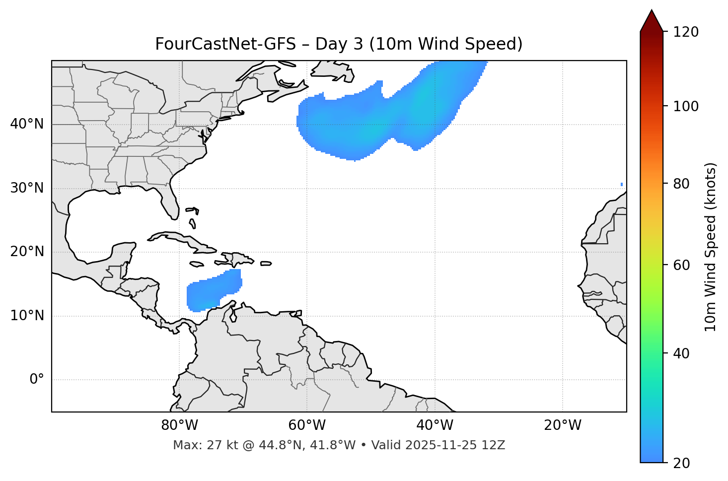 FourCastNet-GFS - Day 03