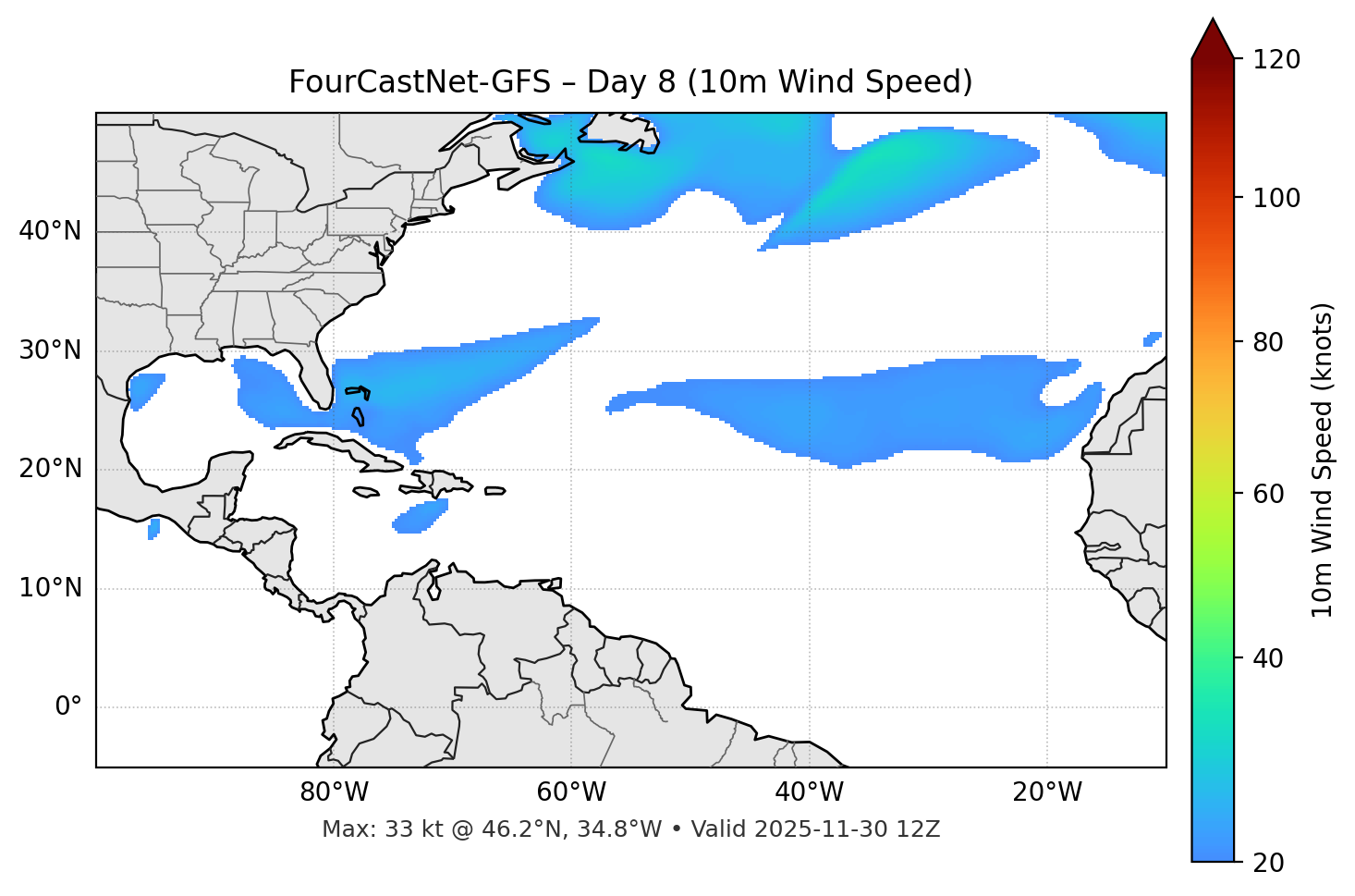 FourCastNet-GFS - Day 08