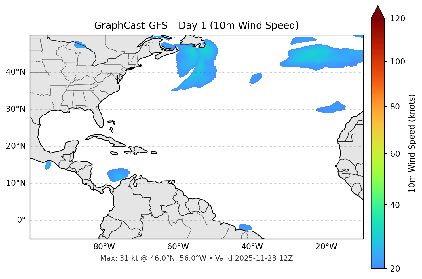 GraphCast-GFS - Day 01