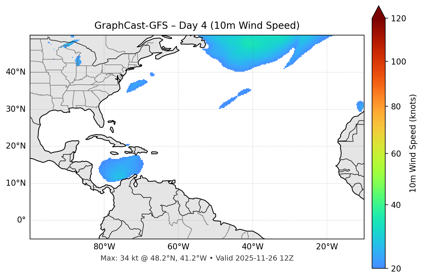 GraphCast-GFS - Day 04
