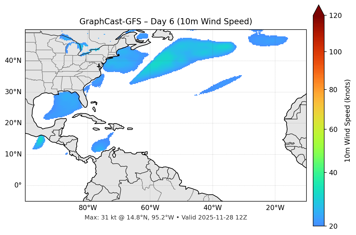 GraphCast-GFS - Day 06