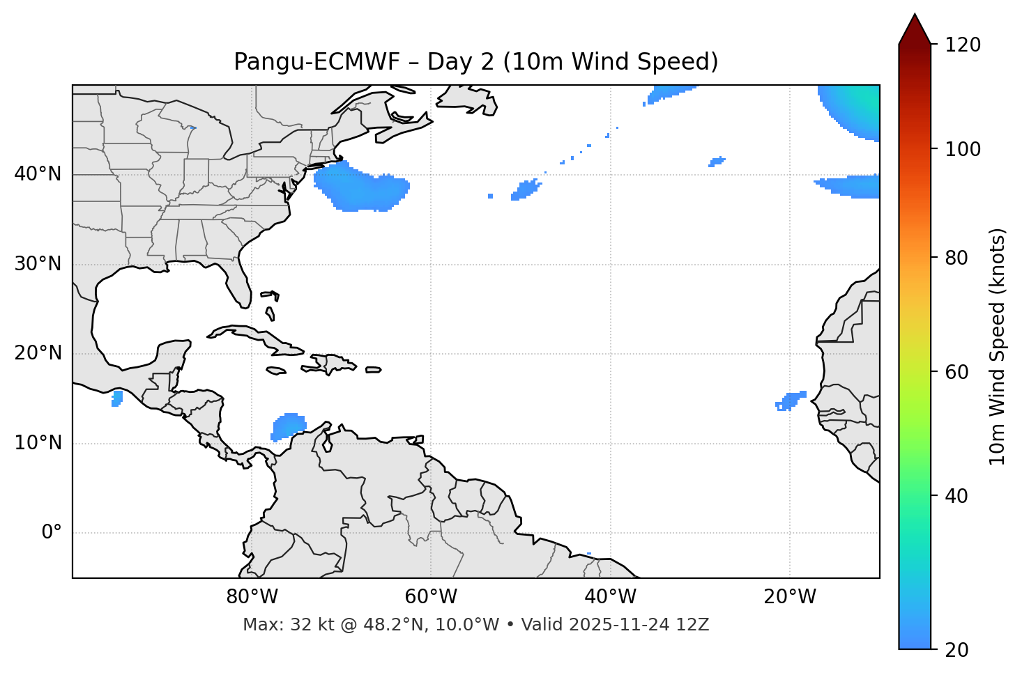 Pangu-ECMWF - Day 02