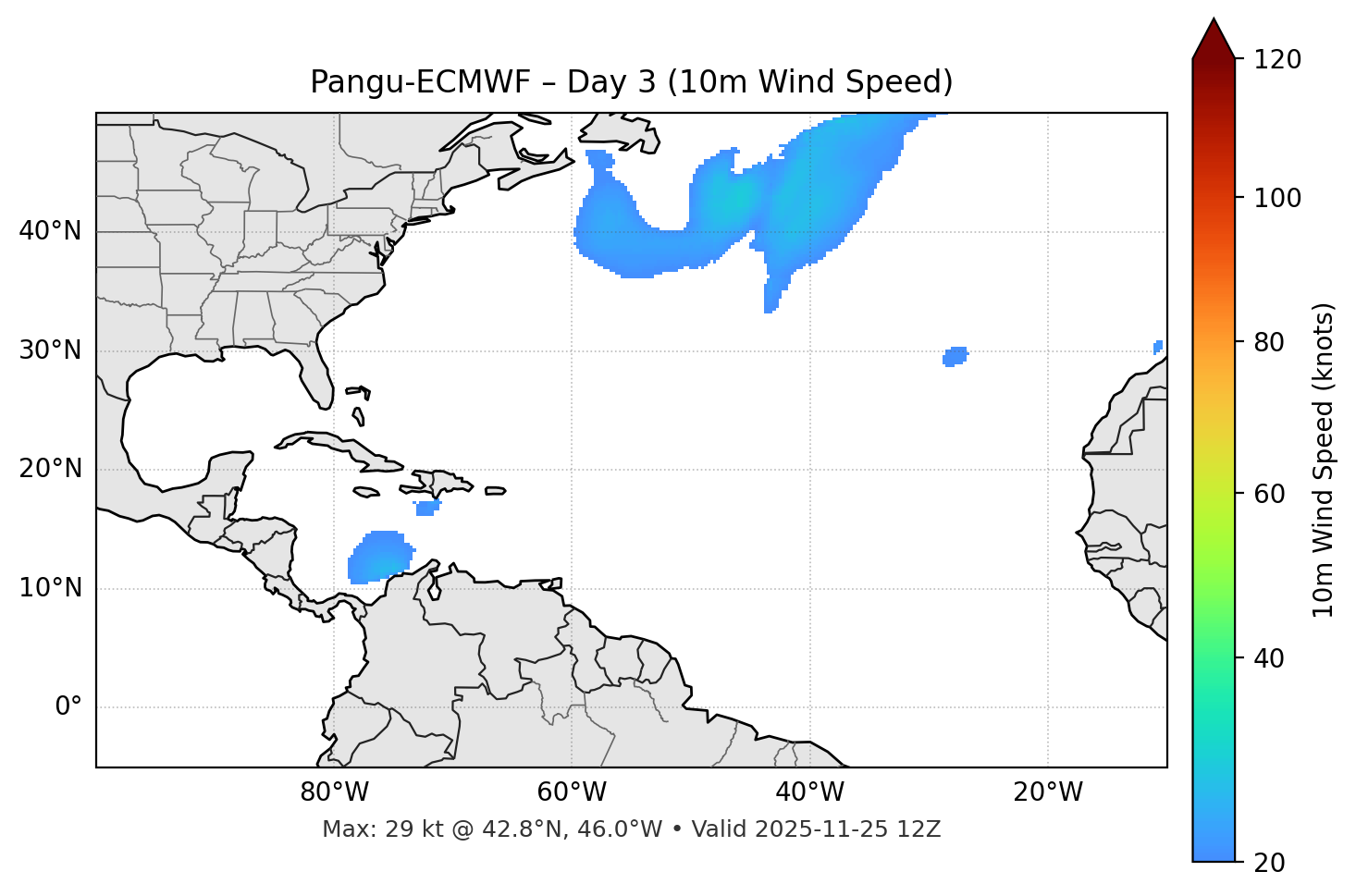 Pangu-ECMWF - Day 03