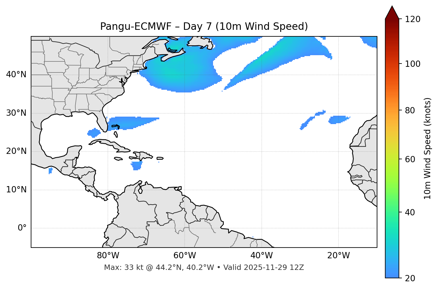 Pangu-ECMWF - Day 07