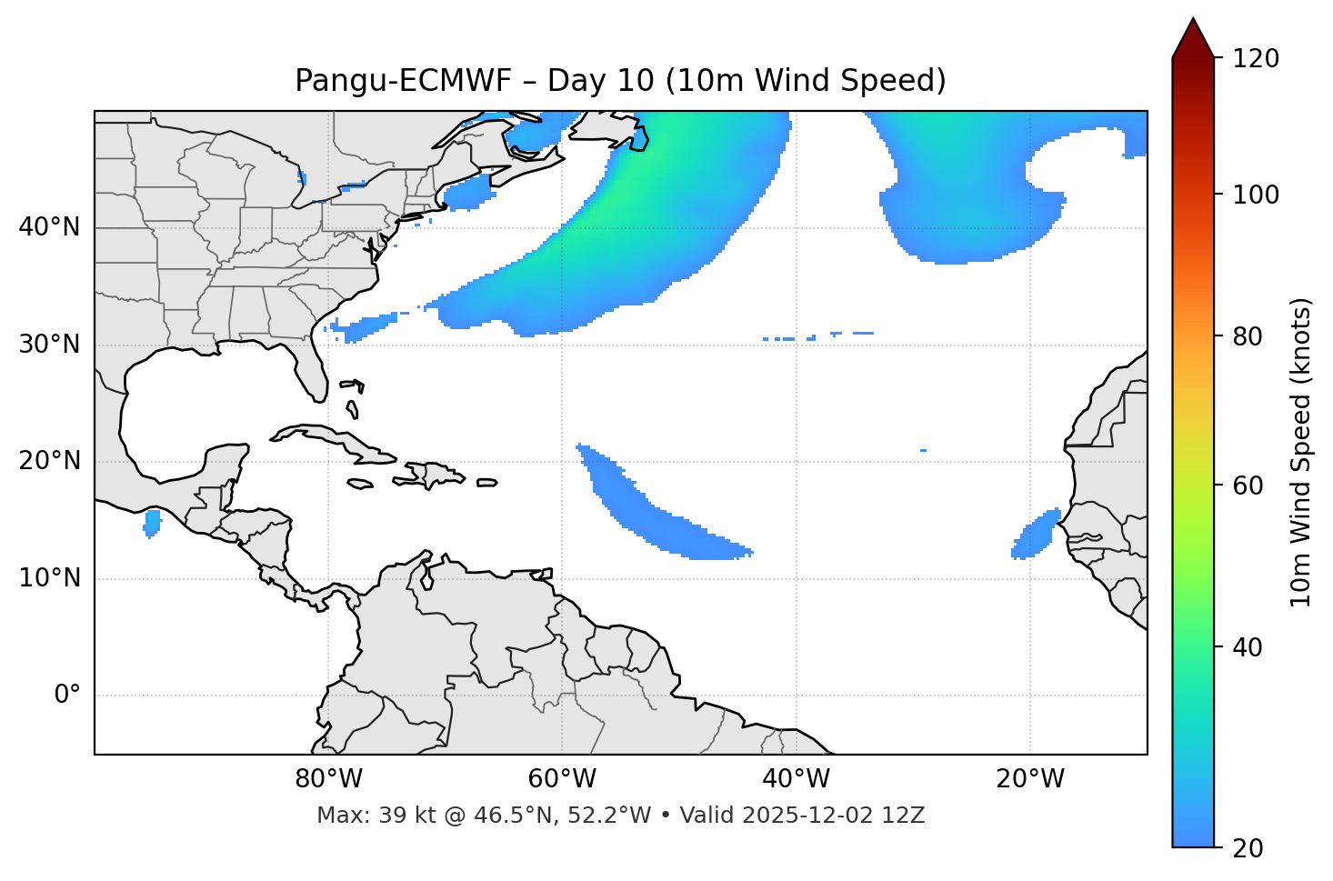 Pangu-ECMWF - Day 10