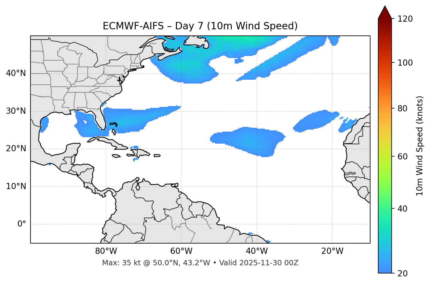 ECMWF-AIFS - Day 07