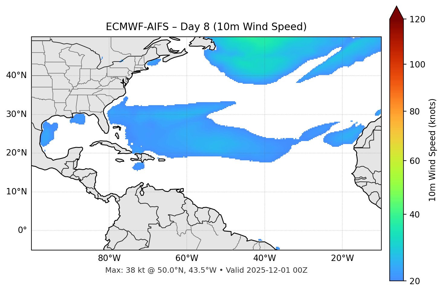 ECMWF-AIFS - Day 08