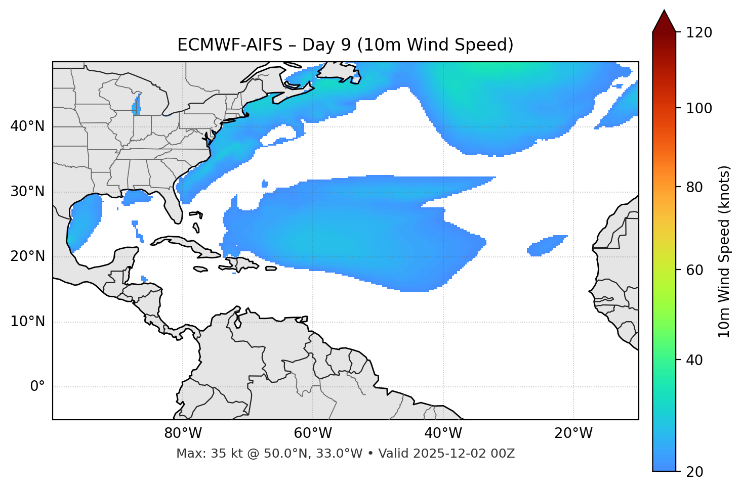 ECMWF-AIFS - Day 09