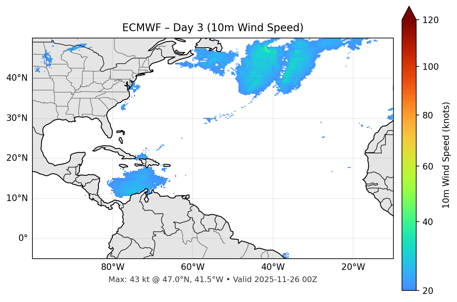 ECMWF - Day 03