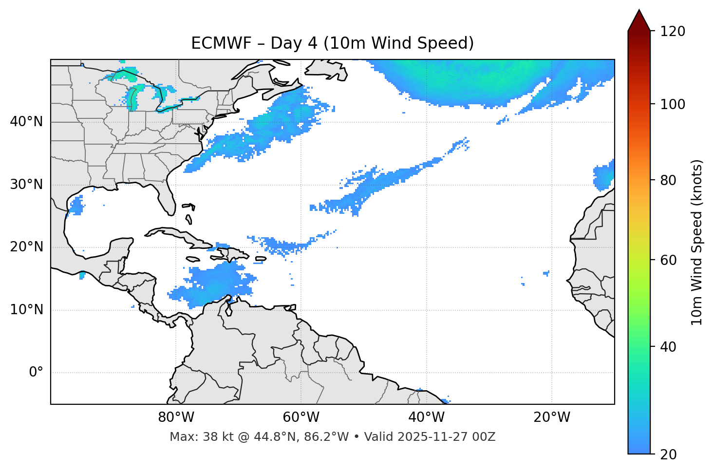 ECMWF - Day 04