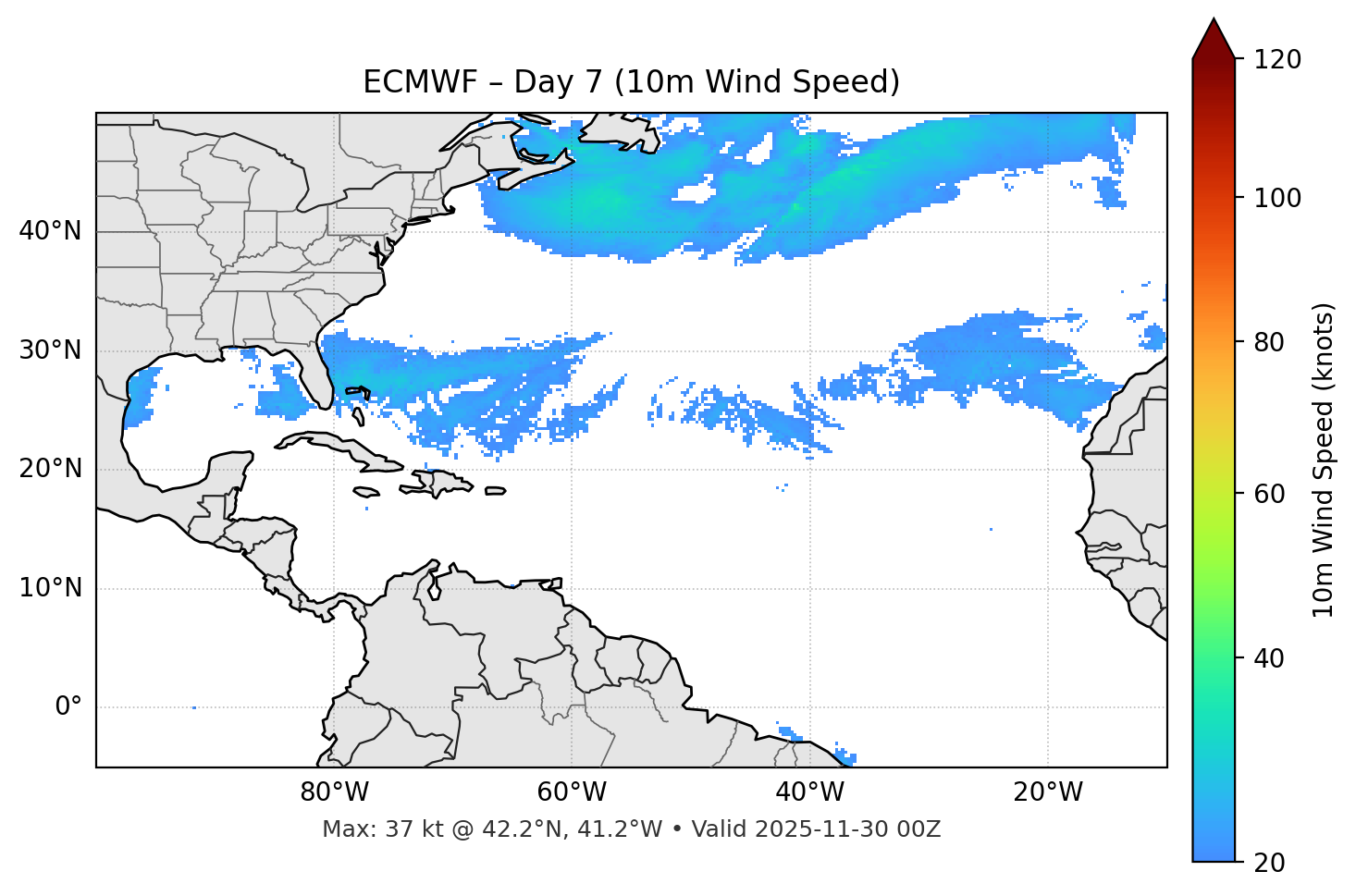 ECMWF - Day 07