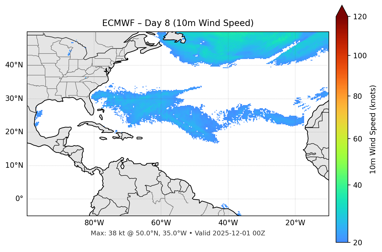 ECMWF - Day 08