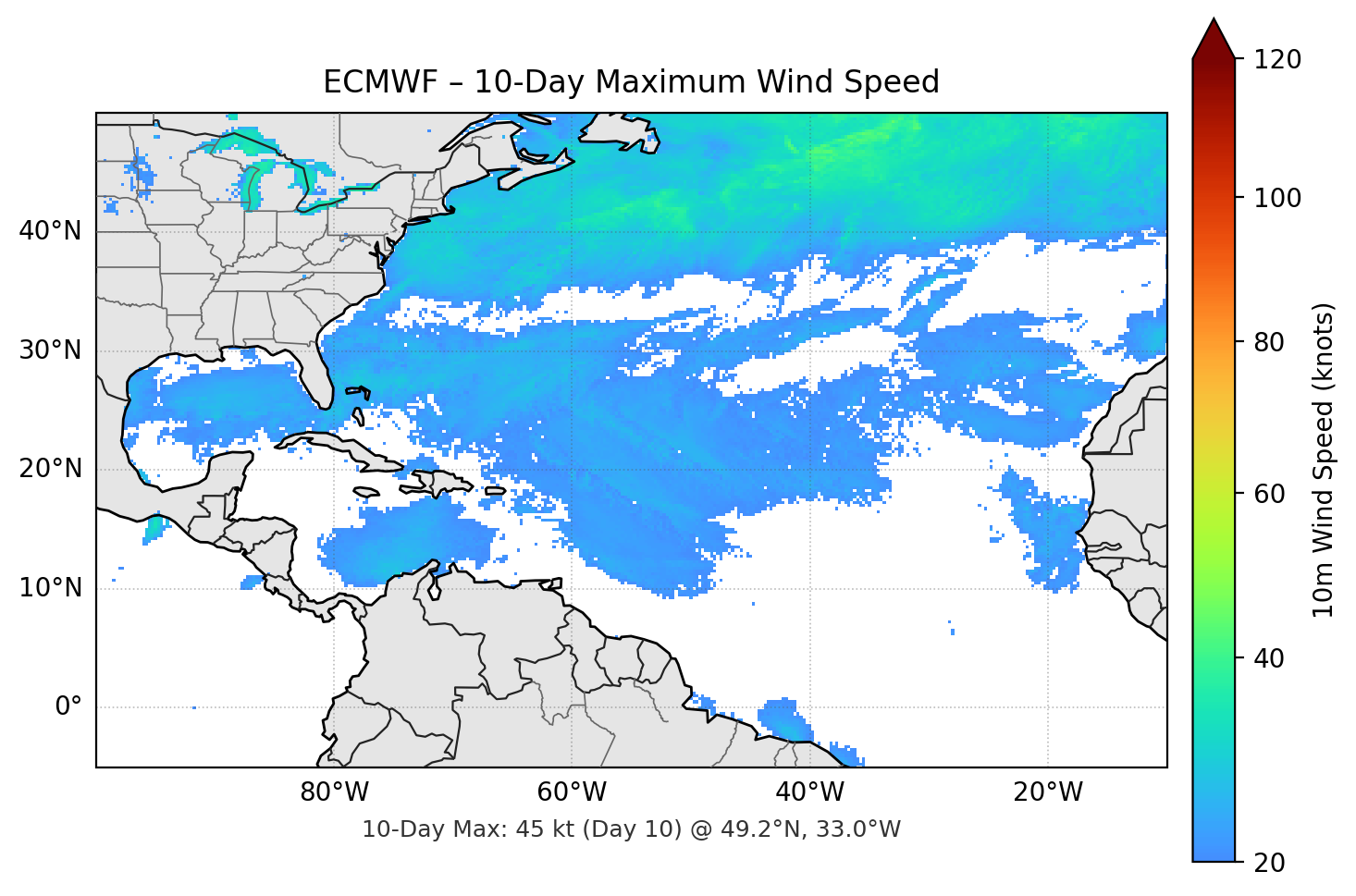 ECMWF 10-Day Max