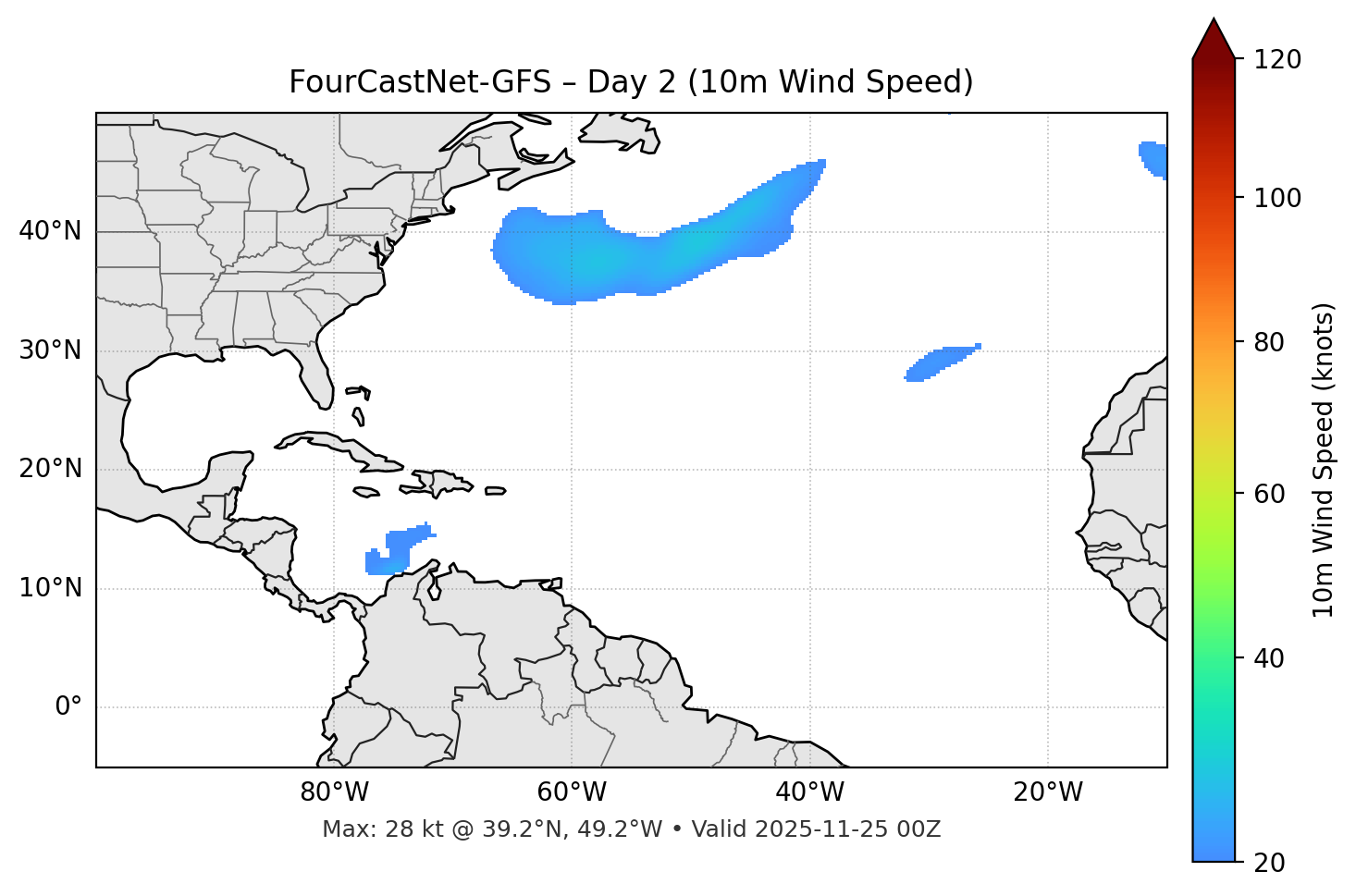 FourCastNet-GFS - Day 02